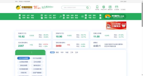 中国养猪网预览图