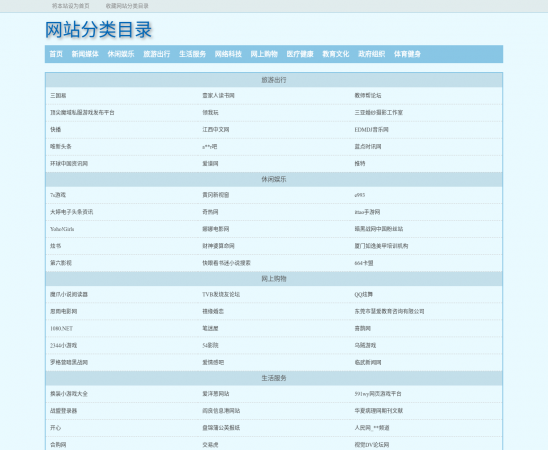 网站分类目录导航预览图